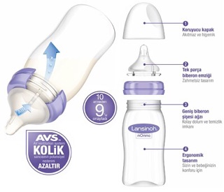 Bình sữa Lansinoh Momma 160ml núm ty siêu mềm