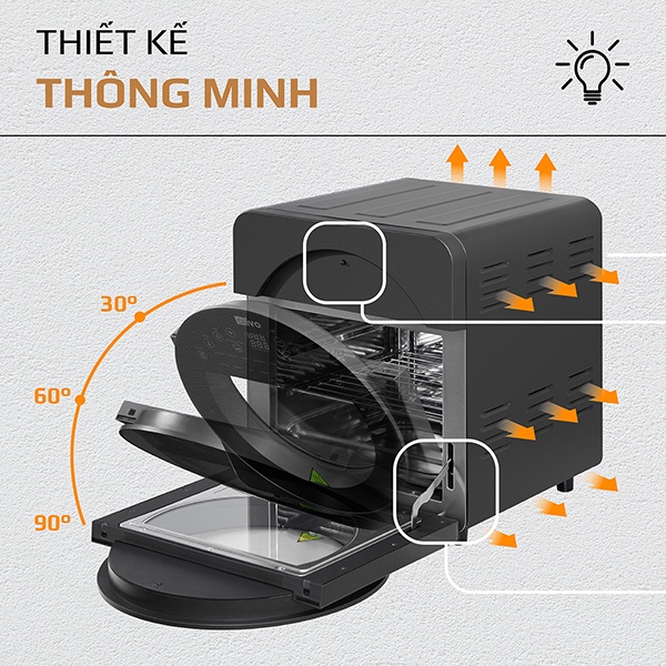 Nồi Chiên Không Dầu Kiêm Lò Nướng Đa Năng OLIVO AF15 - BH 24 Tháng CHÍNH HÃNG - 16 Chức Năng - 15L - Thương Hiệu Mỹ