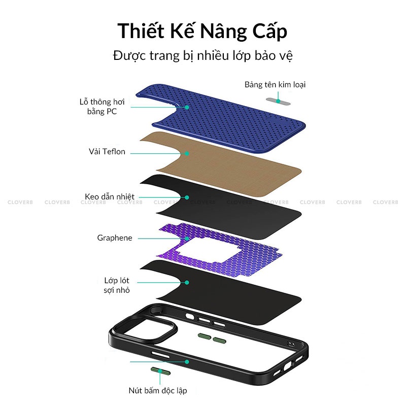 Ốp Lưng Likgus Cooling Dành Cho Game Thủ Tản Nhệt Nhanh Không Nóng Máy Chống Sốc Bảo Vệ Camera Cho iP 13 14 Pro Max