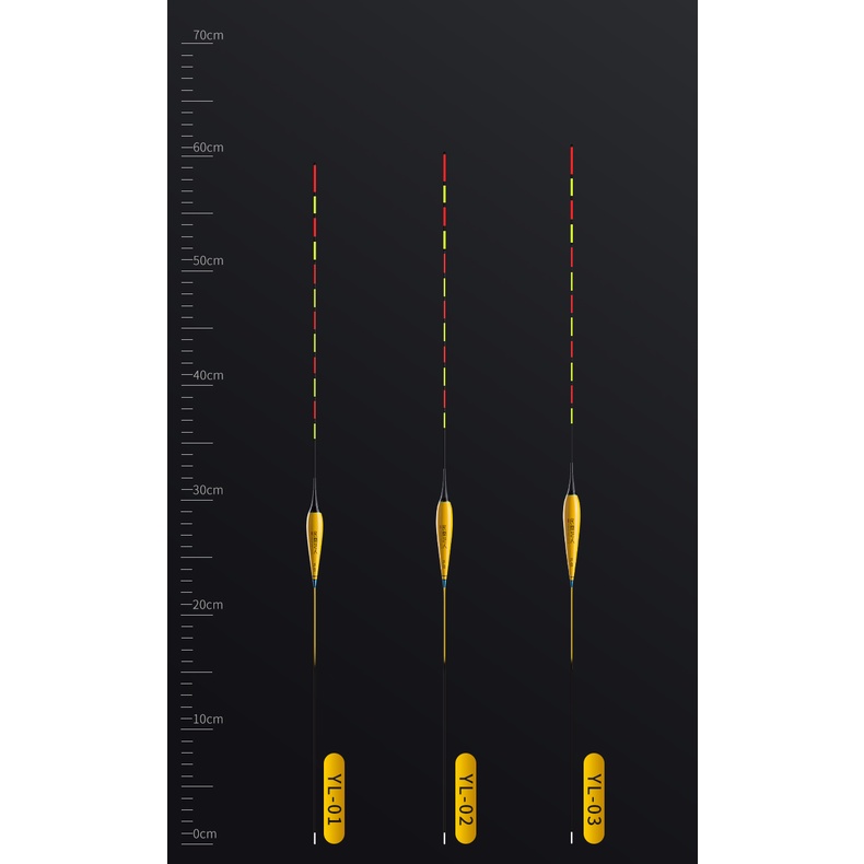 Phao Nghệ Nhân MIN JIAN YI REN phao điện tử săn hàng ngày và đêm YL