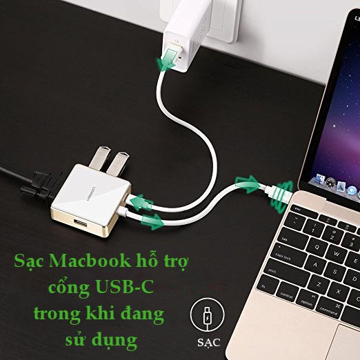 Bộ chuyển đổi USB type C sang VGA kèm Hub USB hỗ trợ cổng sạc Macbook UGREEN 30442