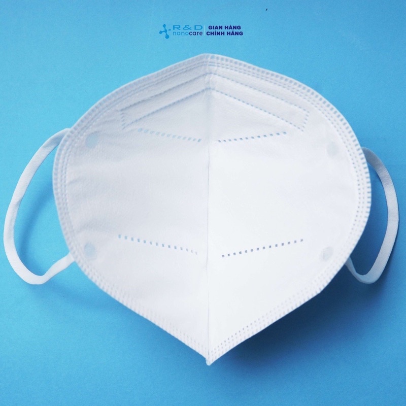 Khẩu trang y tế N95 NanoQ 5 lớp có màng lọc Nano tinh dầu (1 HỘP) kháng khuẩn ngăn bụi mịn ôm khít mặt và giặt dùng lại