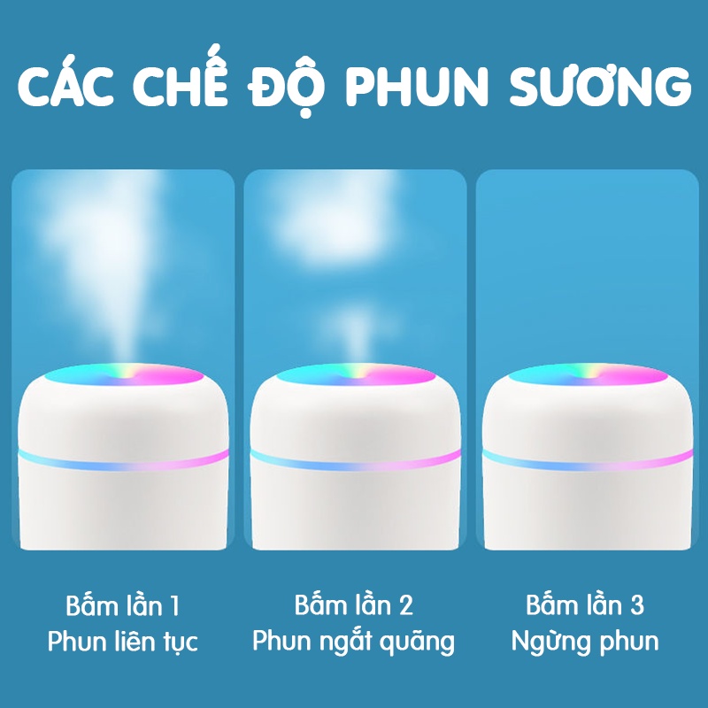 Máy phun sương mini, khuếch tán, tạo ẩm, xông tinh dầu