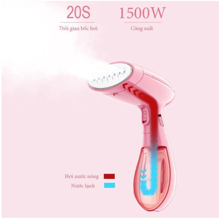 Bàn là hơi nước cầm tay/ Bàn ủi mini là phẳng nhiều chất liệu quần áo dễ dàng mang đi du lịch
