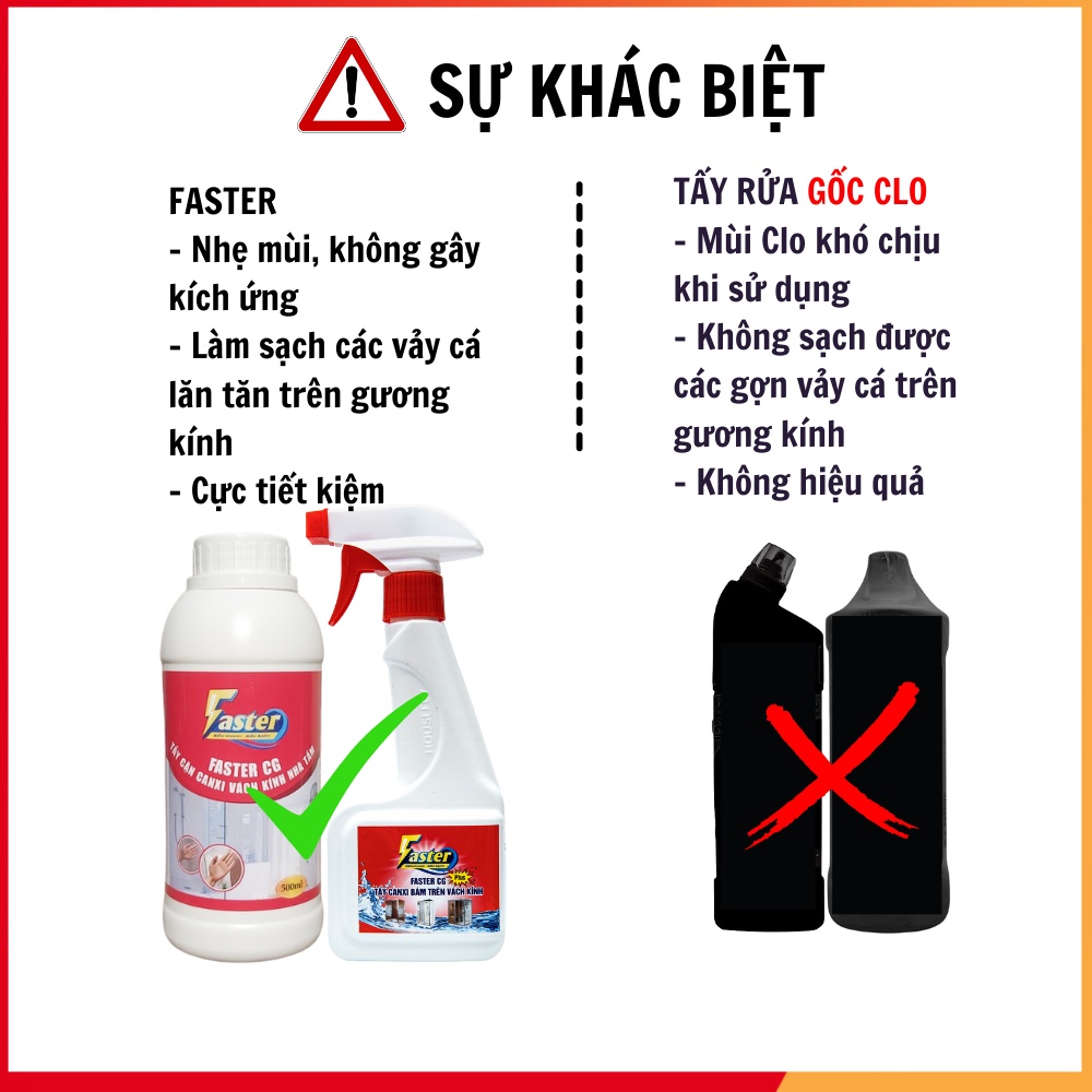 [SIÊU MẠNH] Chai xịt tẩy cặn đá vôi, nấm mốc làm ố mờ kính nhà tắm, cabin tắm, FasterCG Plus