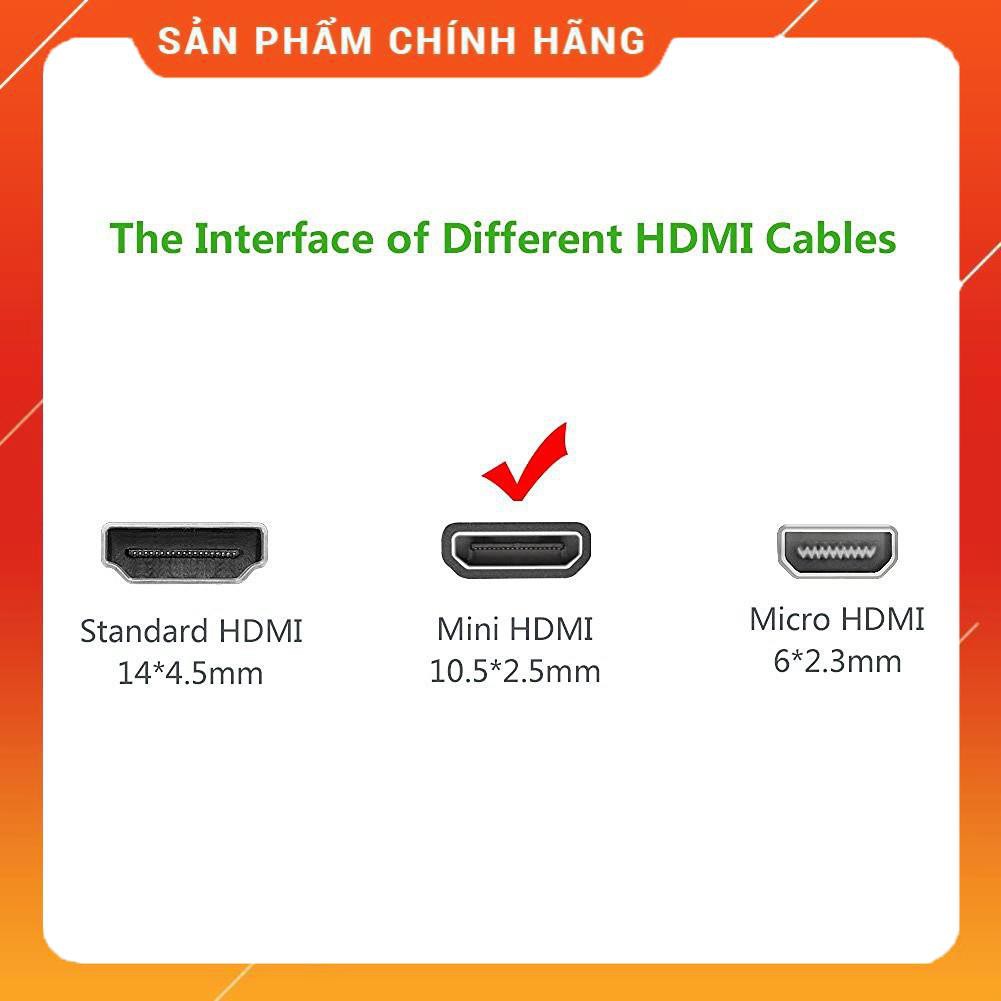 Dây mini HDMI sang HDMI 1.4 thuần đồng Ugreen HD108 hãng phân phối chính thức dailyphukien