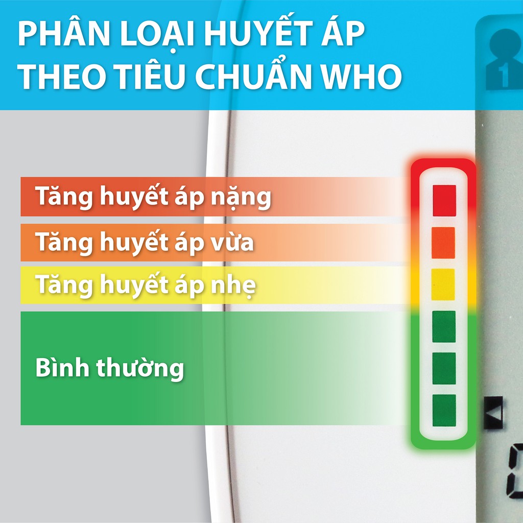 Máy đo huyết áp điện tử Yamada – giọng nói Tiếng Việt thông minh, cảnh báo nhịp tim không đều Heart