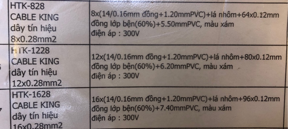 Dây tín hiệu 8 lõi, 12 lõi và 16 lõi ,25 lõi  đồng nguyên chất hàng nhập khẩu