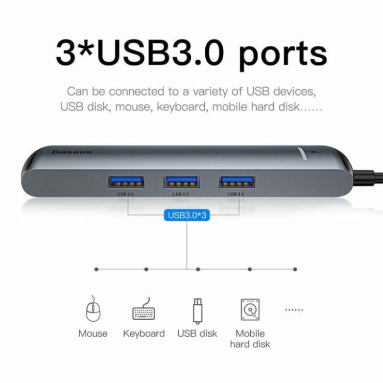 Bộ USB C Hub Baseus Mechanical Eye 6in1 mở rộng cổng USB 3.0 ,HDMI 4K,Lan RJ45,Sạc PD 87W cho Macbook,Laptop, Smartphone