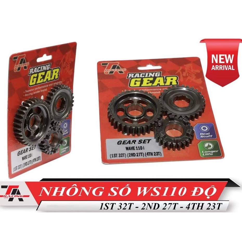 NHÔNG SỐ ĐỘ WAVES110 BLADE 1-2-4 ATE