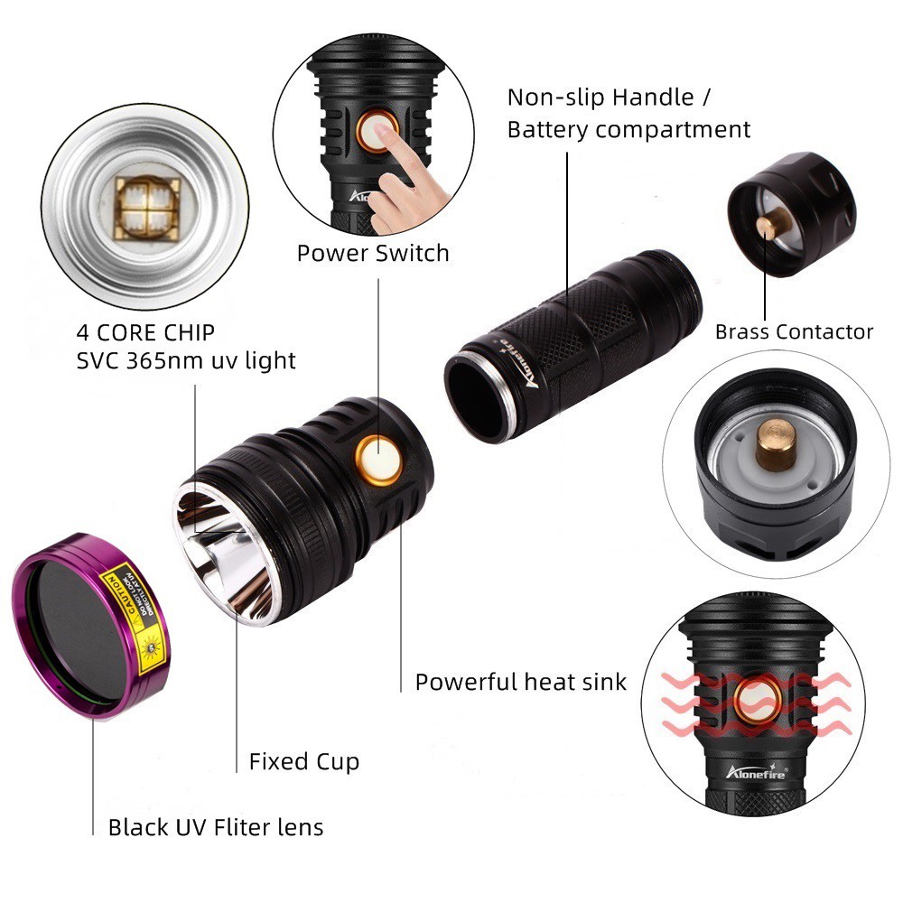 Đèn pin Alonefire UV LED 365nm SV18 12W tia cực tím có thể sạc lại