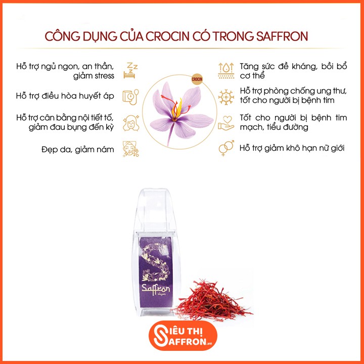 [Combo 2 hộp] Nhụy hoa nghệ tây Saffron Shyam 01Gram [Tặng 1Gram bột, trà hoa hồng]