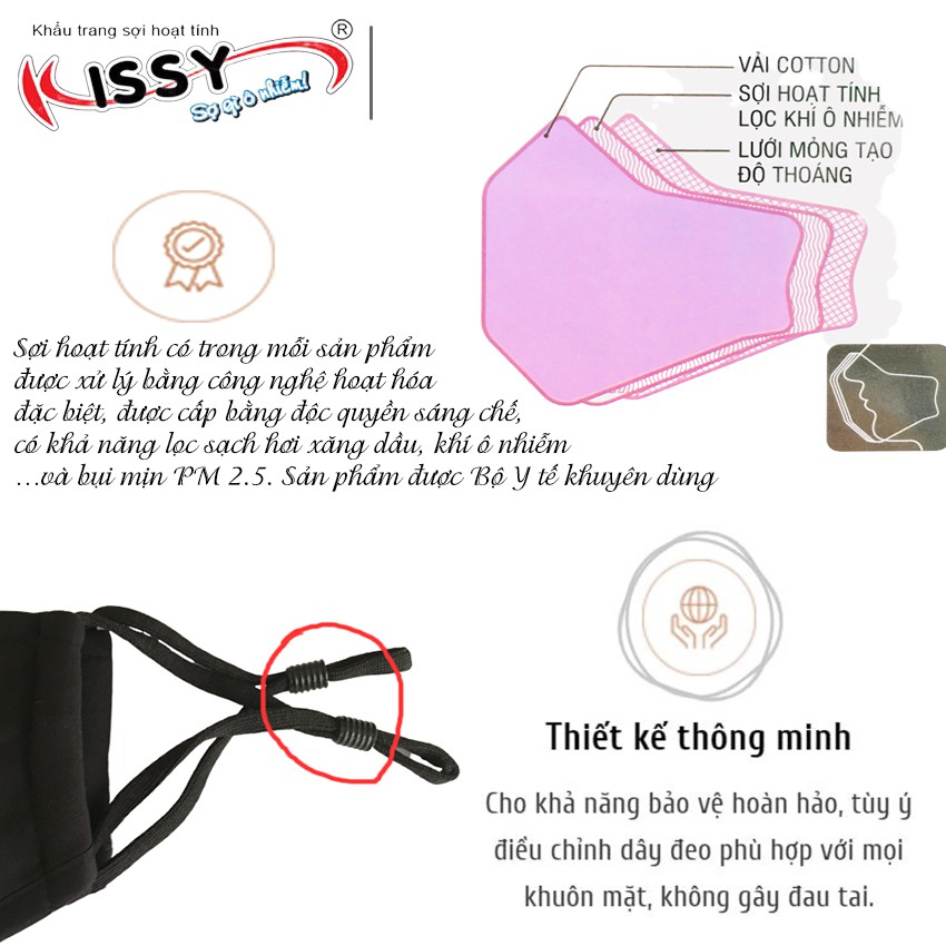 Khẩu Trang Sợi Hoạt Tính Kissy 3D cao cấp