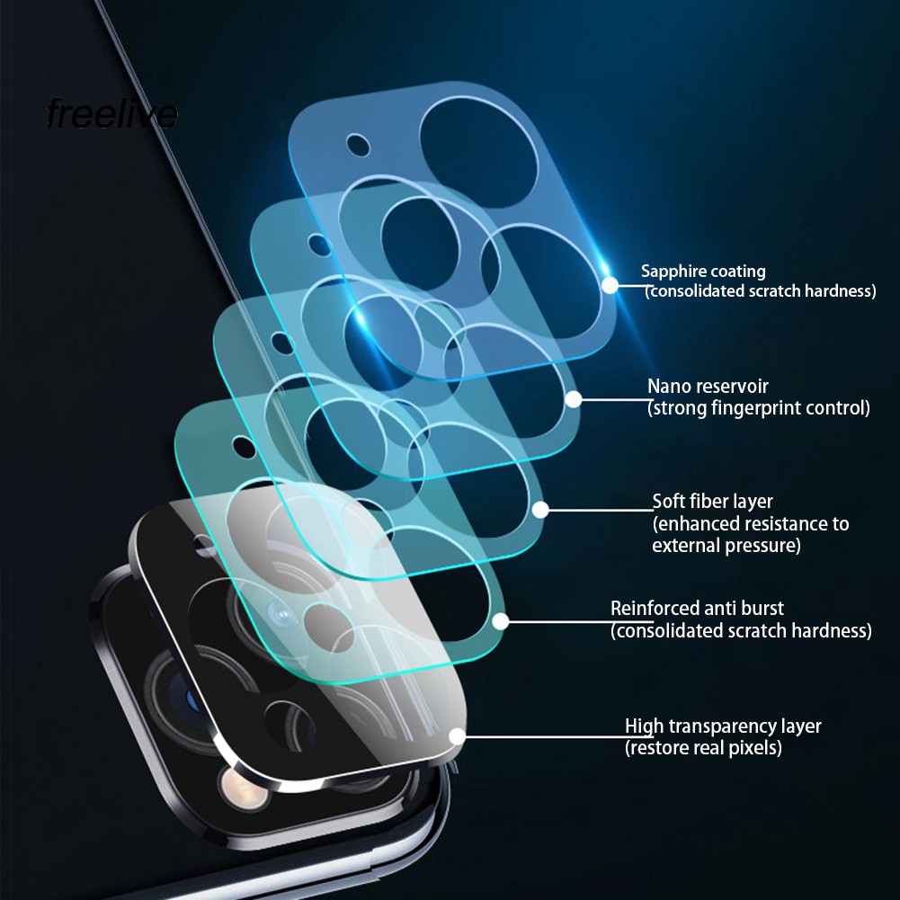 Kính Cường Lực Bảo Vệ Camera Sau Cho iPhone 11 Pro Max