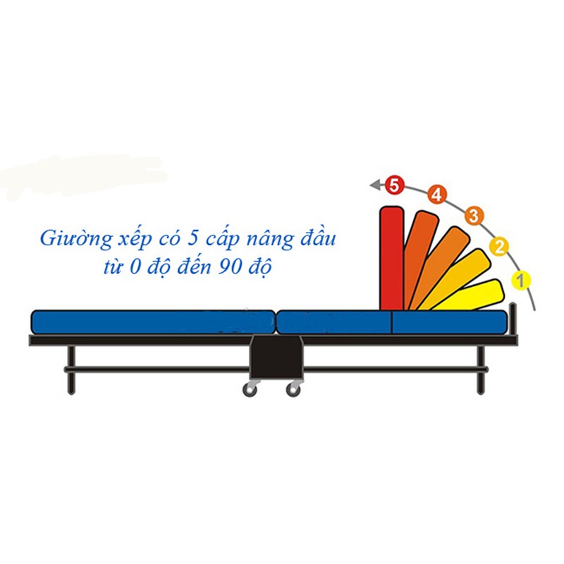 Giường xếp nâng đầu GB65 màu xanh rộng 65cm