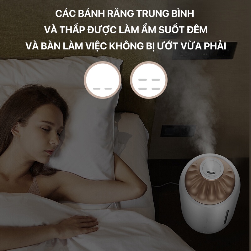 Máy phun sương tạo ẩm không khí Deerma F600