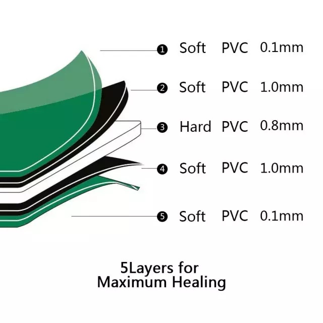 Bản cắt - Cutting mat - Lót cắt Kuelox