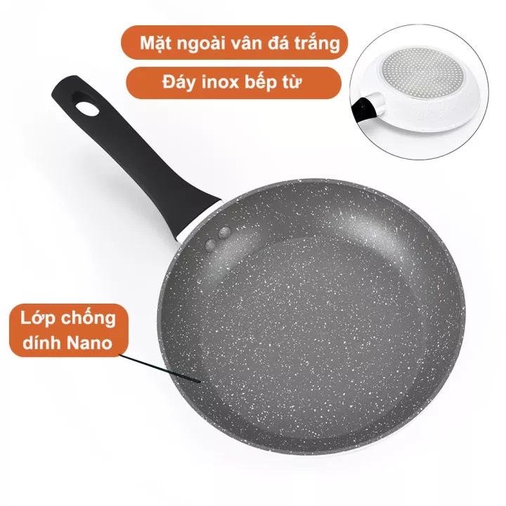 Chảo Xám Vân Đá Sử Dụng Bếp Từ Phủ Lớp Chống Dính NaNo Sang Trọng Hàng Xuất Dư - Chất Lượng Tốt