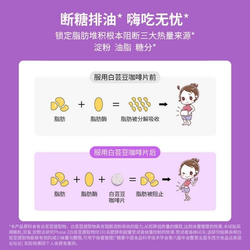 Viên cà phê đậu thận trắng giảm cân Intous