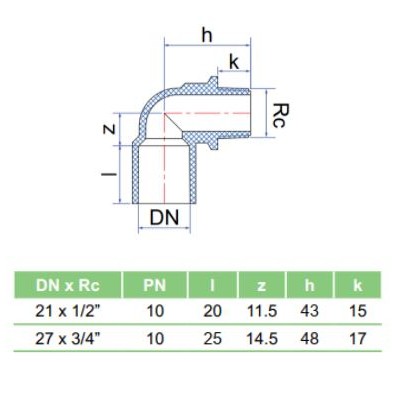 GÓC REN NGOÀI 21/ 27 MM- NỐI GÓC REN NGOÀI SIZE 21/ 27 MM- PVC NHỰA TIỀN PHONG PN10
