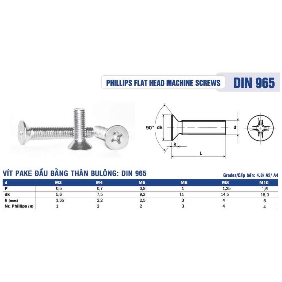 Combo 10 con Vít pake đầu bằng, 4 cạnh M10 M12 Inox bu lông