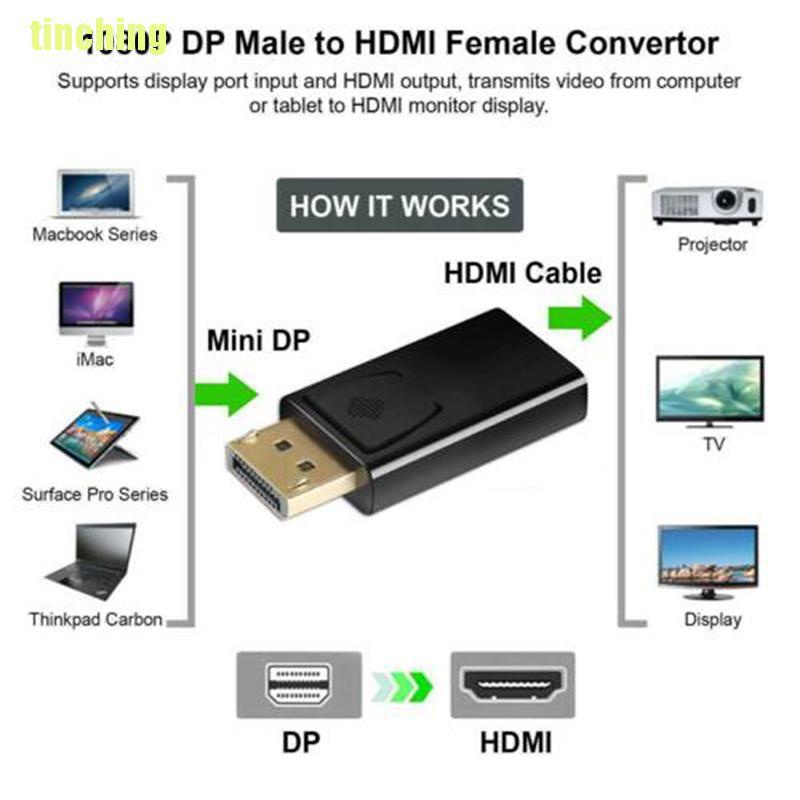 Đầu Chuyển Đổi Từ Cổng Display Port Sang Hdmi Hdtv Pc 4K