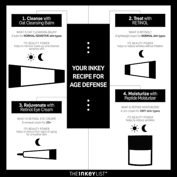 Tinh Chất THE INKEY LIST Retinol Anti-Aging Serum | BigBuy360 - bigbuy360.vn