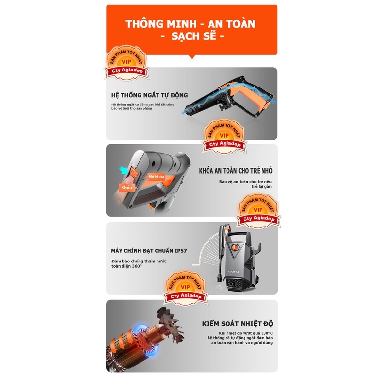 Bơm Áp Lực Siêu Tăng Áp 1400W-100BAR rửa xe ô tô, xe máy, rửa sân Agiadep