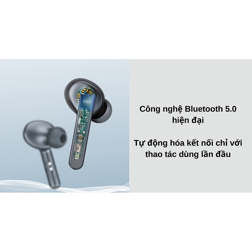 Tai nghe Bluetooth Soundpeats TrueCapsule,Ấn tượng, chất âm trung thực, kiểu dáng sang trọng,Cháy hàng trong nhiều tháng