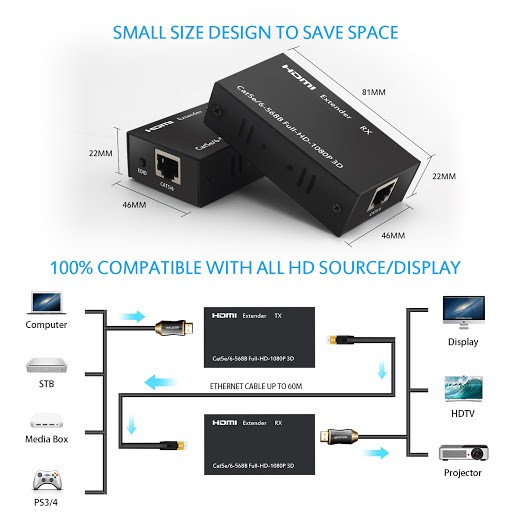 HD Extender 60M SFX (Nối Dài HDMI bằng Dây LAN 60m)