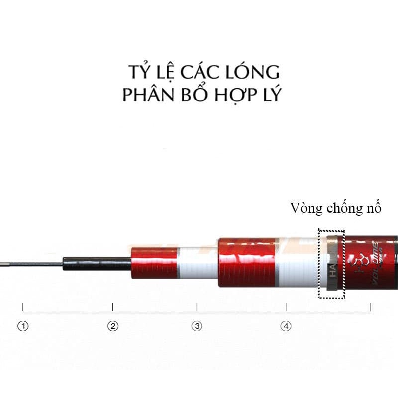 cần câu tay handing điếu vương tặng ngọn đặc xịn