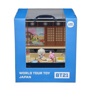 Đồ chơi BT21 - Vali lưu diễn BT21 tại quán trọ truyền thống Nhật Bản - Mã SP 219020