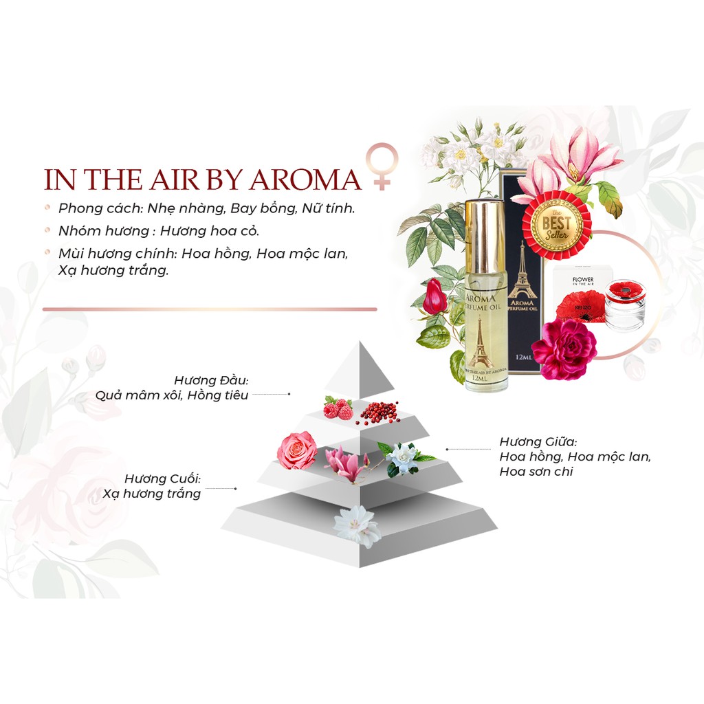 Aroma Kenzo flower in the air - Tinh dầu nước hoa pháp