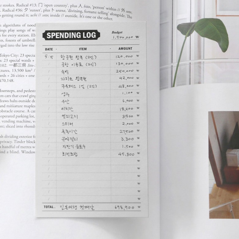 Sticky note/ giấy note dán ghi chép chi tiêu Hàn Quốc - ICONIC Spending Log