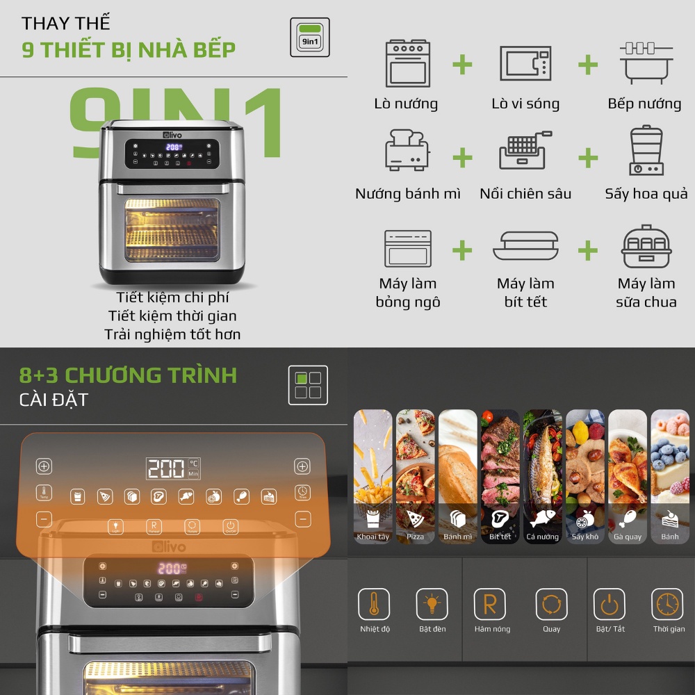 Nồi chiên không dầu Olivo AF12 Thương hiệu Mỹ - dung tích 12L - 8 chức năng - chiên gà nguyên con - bảo hành 24 tháng