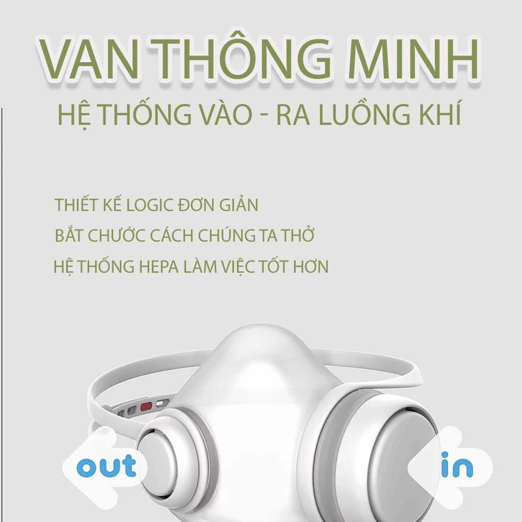 [Chính hãng] Khẩu Trang Thông Minh Woobi Mask