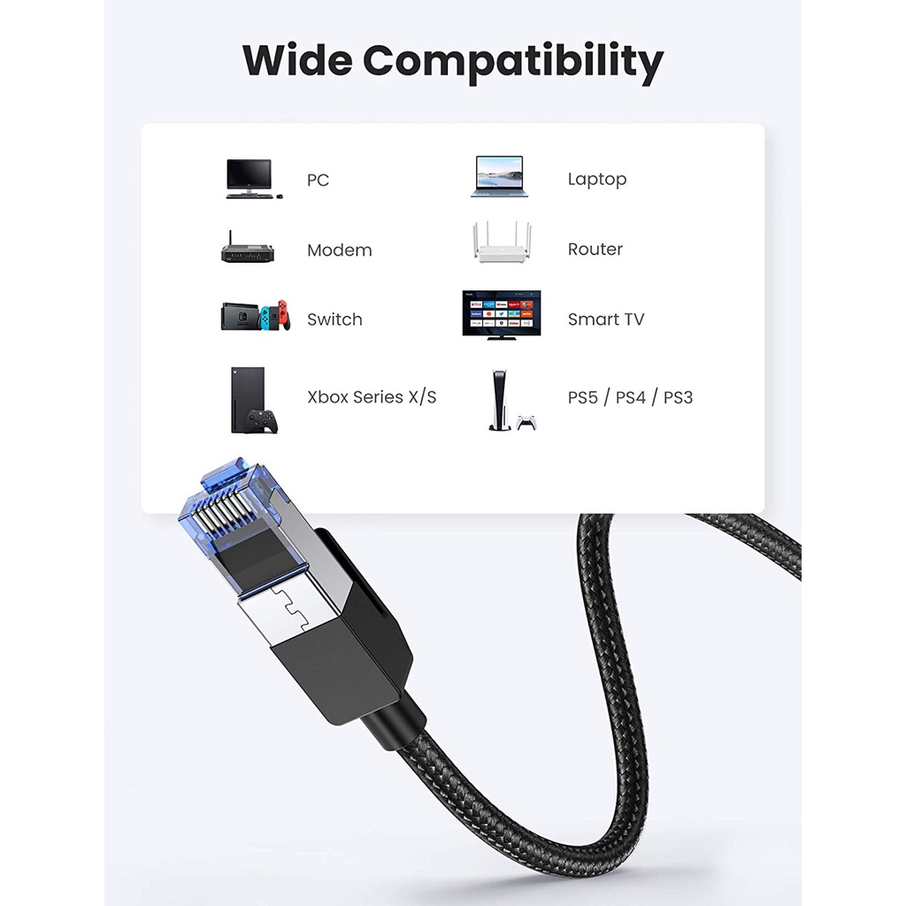 Dây Cáp Mạng Cat8 Dài 1m 1,5m 2m 3m 5m  Ugreen 80429 80430 80431 80432 80433- Hàng chính hãng