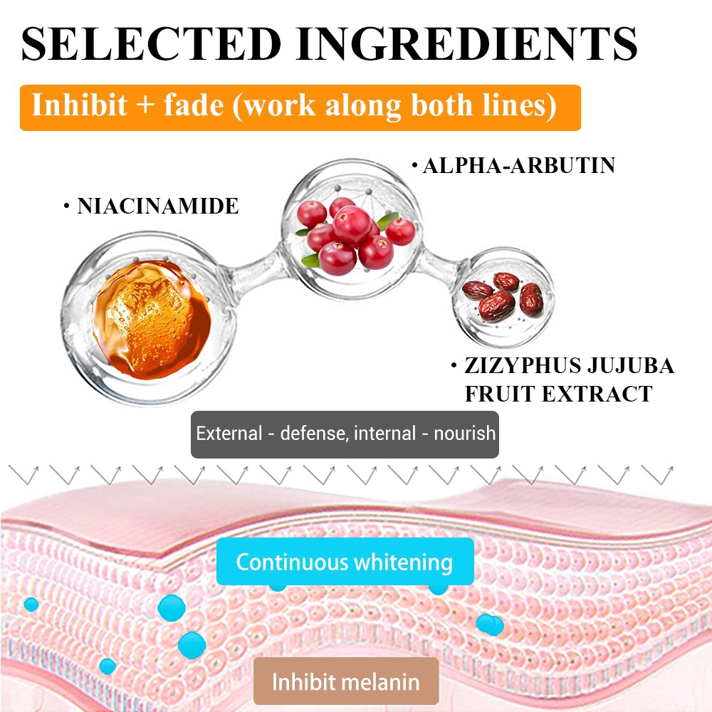 Lanbena Vitamin C Hyaluronic Acid Professional Pure Facial Serum 40ml