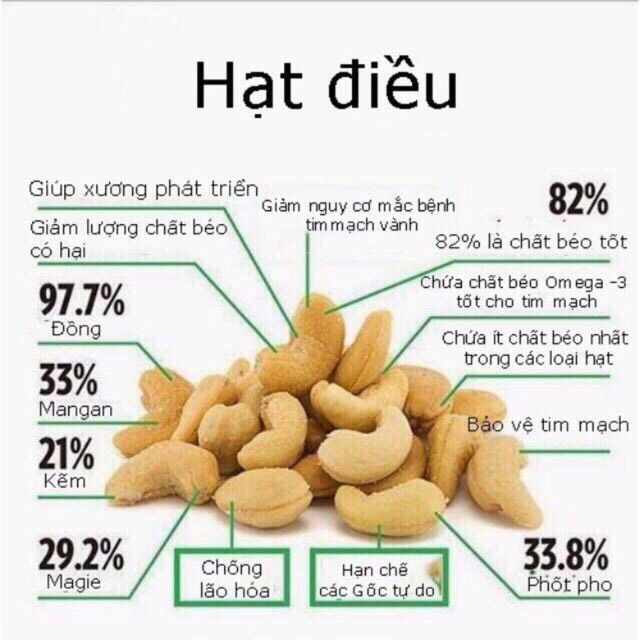 Hạt Điều rang muối sạch vỏ 500g/gói | BigBuy360 - bigbuy360.vn