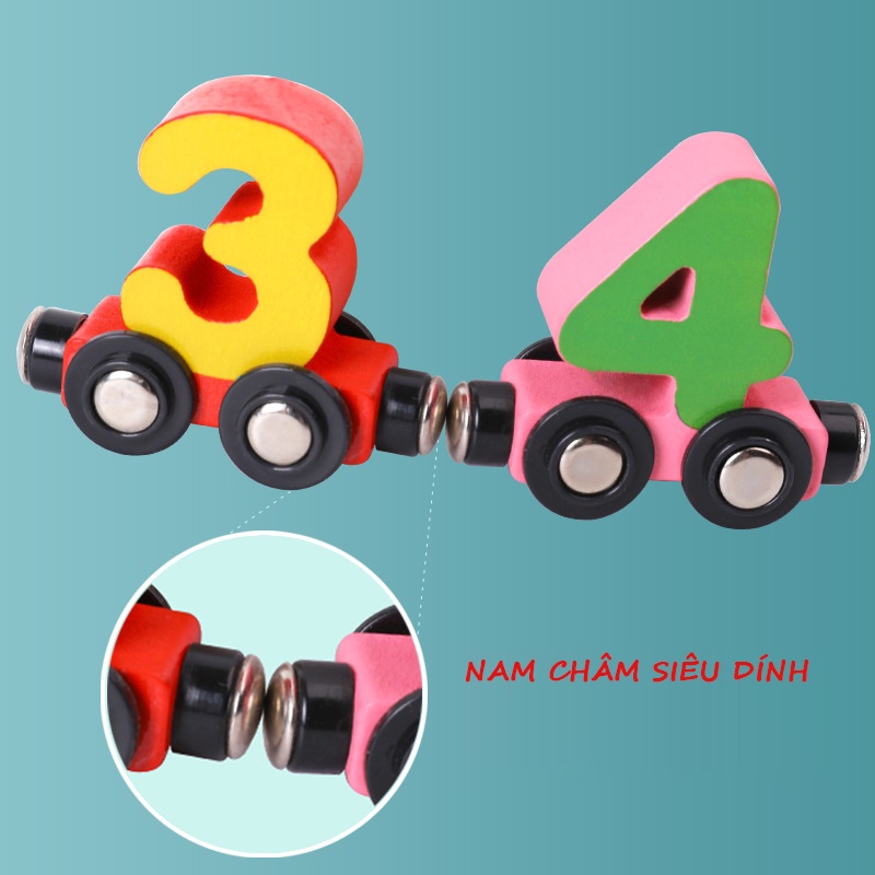 Xả Kho Giá Sốc Đồ Chơi Gỗ Thông Minh | Đoàn Tàu Nam Châm chở số đếm, chữ cái hàng chất lượng