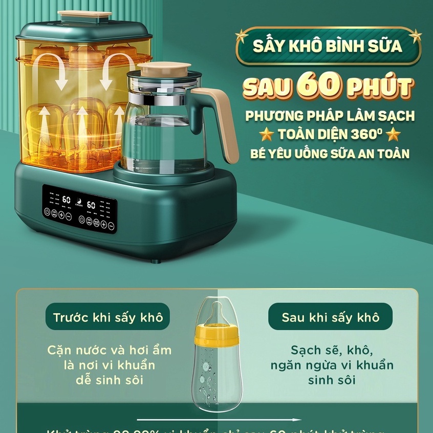 Máy Tiệt trùng bình sữa Chilux C1 đa năng 6 trong 1, tích hợp nhiều tính năng cần thiết mẹ cần có