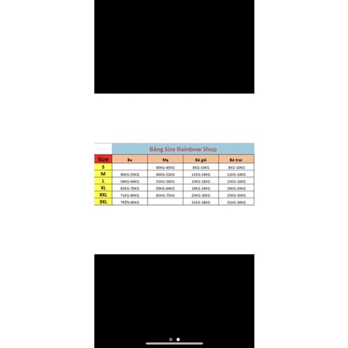 Đầm đôi Xanh Bơ - Có size mẹ và bé