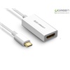 Cáp chuyển đổi Type C to HDMI cao cấp Ugreen 40273 hỗ trợ 4k*2K- Hàng chính hãng bảo hành 18 tháng