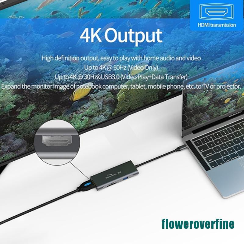 Đế Kết Nối Usb 3.0 Hdmi Tf Lan Pd Usb Hub Cho Macbook Fkqq