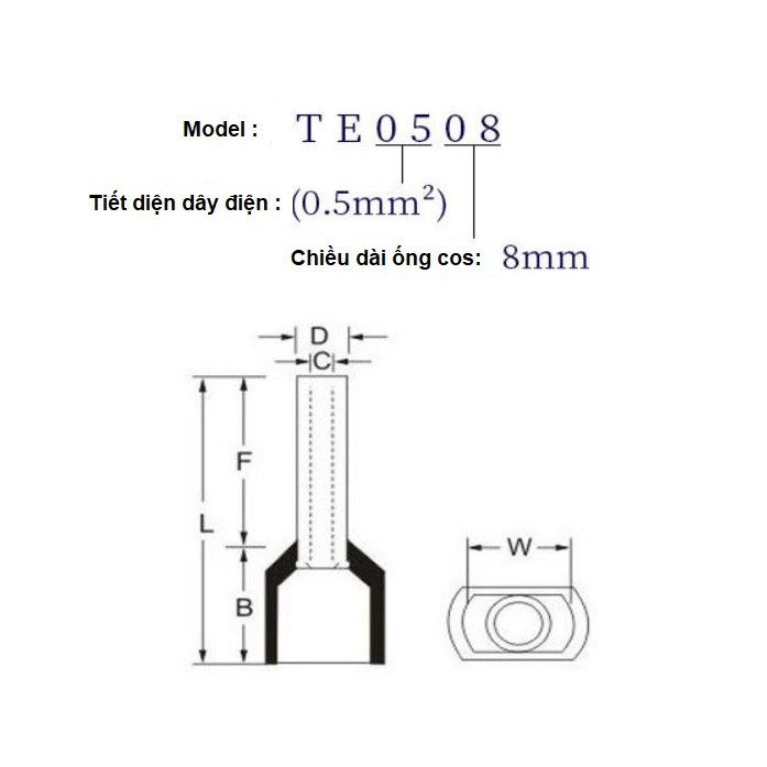 Đầu cos pin rỗng đôi TE0508 ~ TE10-14 100cáicosse kim bằng đồng bọc phủ nhựa, cốt bấm nối dây điện 4, 5, 6mm