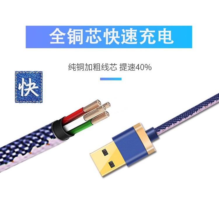 Dây cáp sạc nhanh đầu type-c chuyên dụng chất lượng cao cho Apple