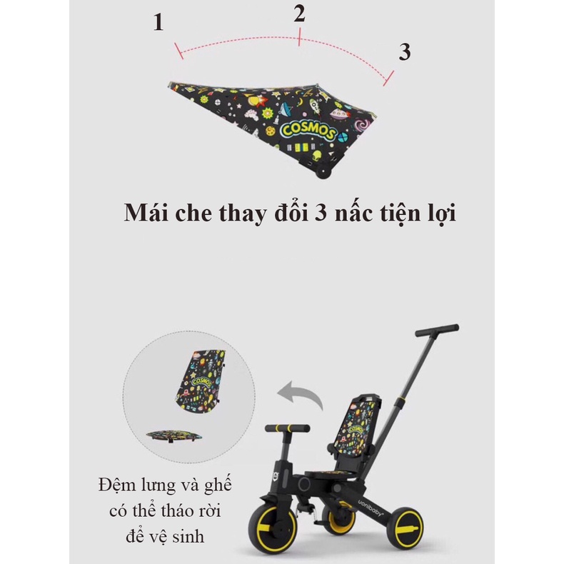 [Trọng tải 40kg] Xe chòi chân 3 bánh kiêm xe đẩy hai chiều em bé Uonibaby 5in1 (Đức), gấp gọn, dành cho bé từ 1 - 5 tuổi