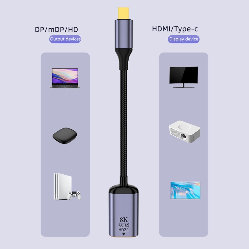Cáp ChuyểN ĐổI TíN HiệU USB C 8K 60Hz