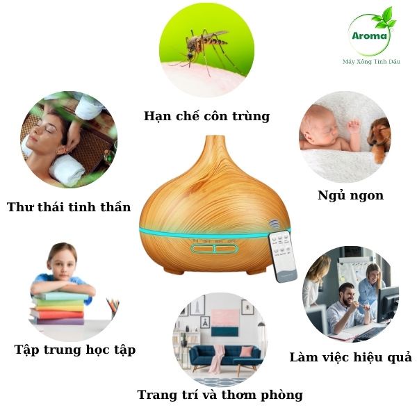 Máy Xông Tinh Dầu Khuếch Tán Cao Cấp Phun Tinh Dầu Làm Mát Không Khí Giữ Ẩm Cho Phòng Ngủ Khử Khuẩn Đuổi Muỗi Côn Trùng