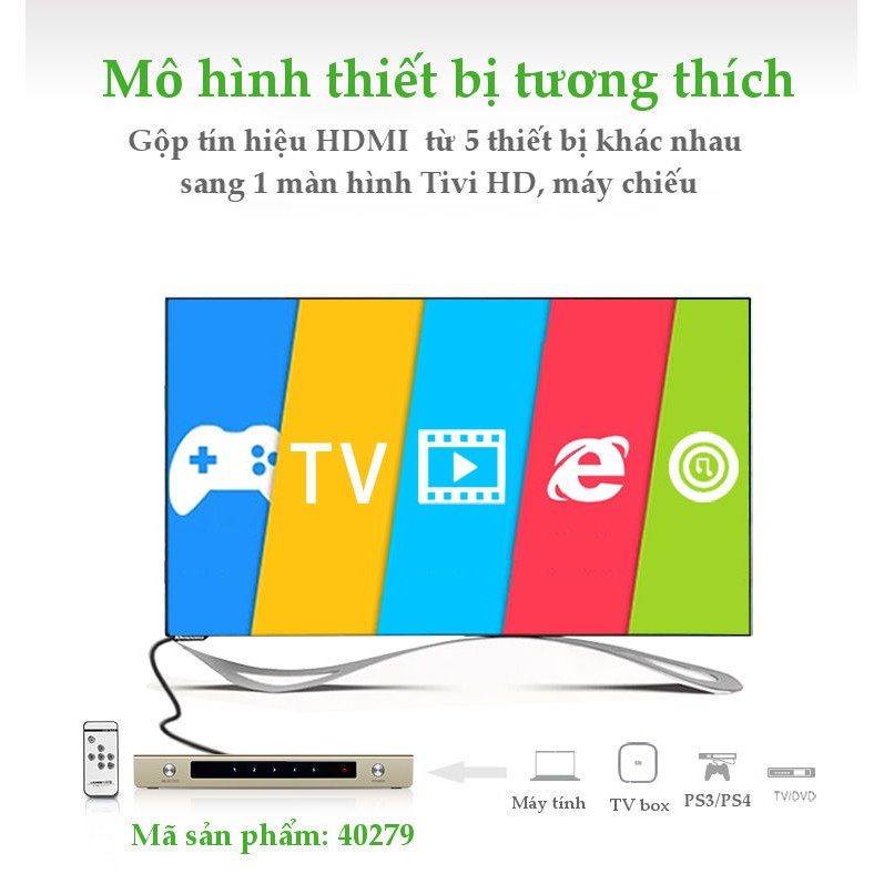 [Mã ELMALL300 giảm 7% đơn 500K] Bộ switch chuyển mạch (5x1) HDMI 4k2k 30Hz, hỗ trợ 1.4V, 3D,vỏ hợp kim UGREEN 40279